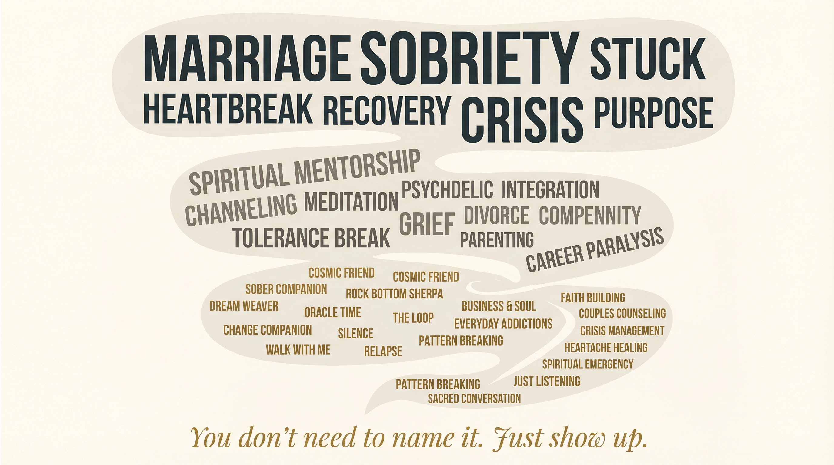 Word cloud — marriage, sobriety, crisis, heartbreak, recovery, purpose and more